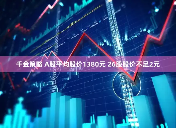 千金策略 A股平均股价1380元 26股股价不足2元